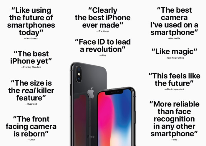Apple iphone x app support super retina display