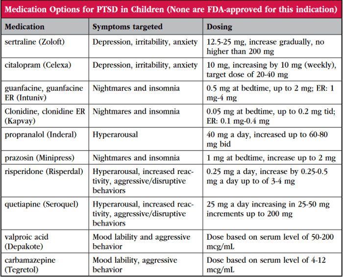 Why some health conditions and medications used to treat them can make heat riskier