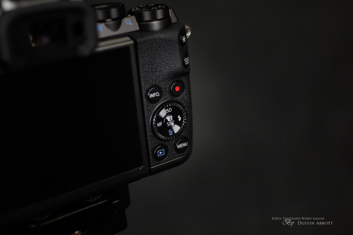 Canon eos m5 in photos
