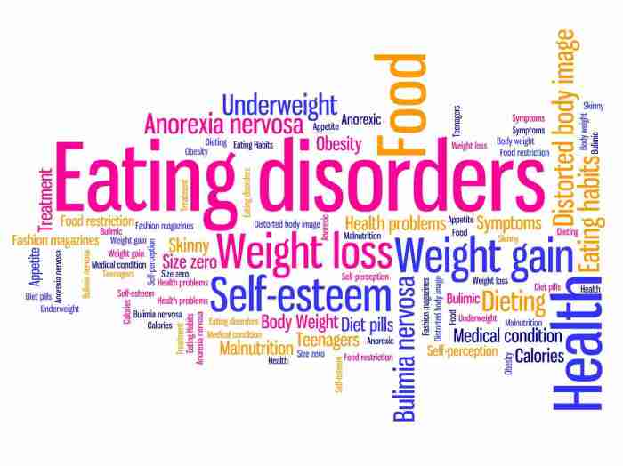 Disorders anorexia nervosa The 6 most common types of eating disorders and what to do
