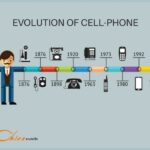 What material do you wish smartphones were made out