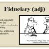 Elon musk twitter troll board seat fiduciary vs fun