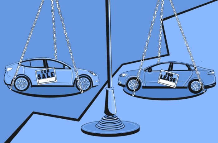 When vehicle leasing renting buying better than or travelsfinders car This secret loophole makes leasing an ev better than buying right now