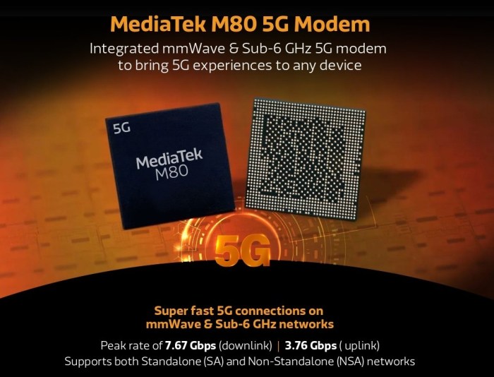 Mediatek launches m80 5g modem