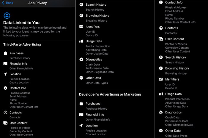 Androids permissions are better ever still need lot work