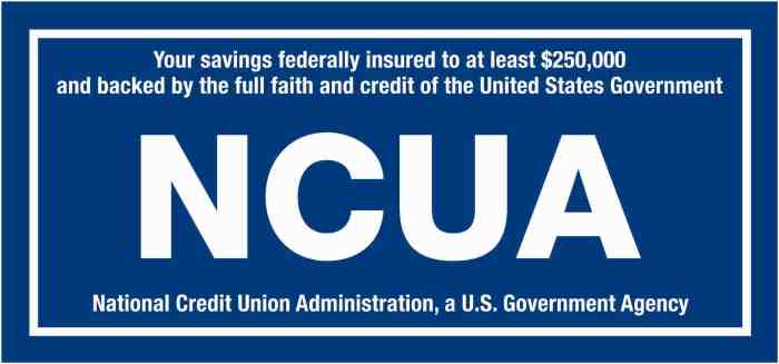 Fdic account coverage savings insurance insured chart bank per beneficiaries each example calculator What is fdic insurance how does it work
