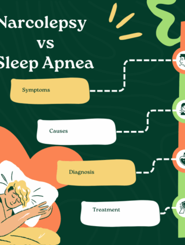 Narcolepsy chronic fatigue syndrome symptoms differences treatment