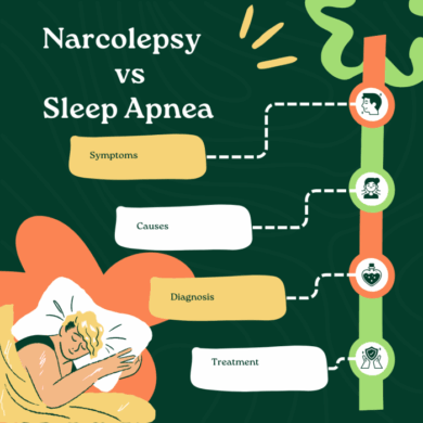Narcolepsy chronic fatigue syndrome symptoms differences treatment