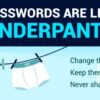 Password passwords keep how security safe keeping manager protect panda protection hackers away wyzguys sociable share be pandasecurity