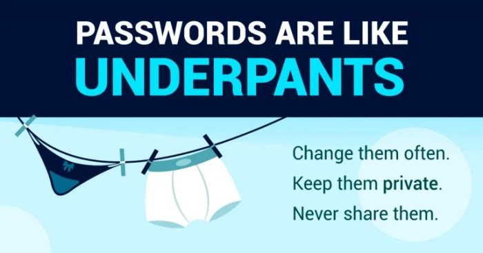 Password passwords keep how security safe keeping manager protect panda protection hackers away wyzguys sociable share be pandasecurity