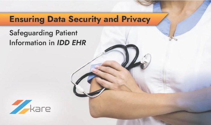 Use case safeguarding patient data