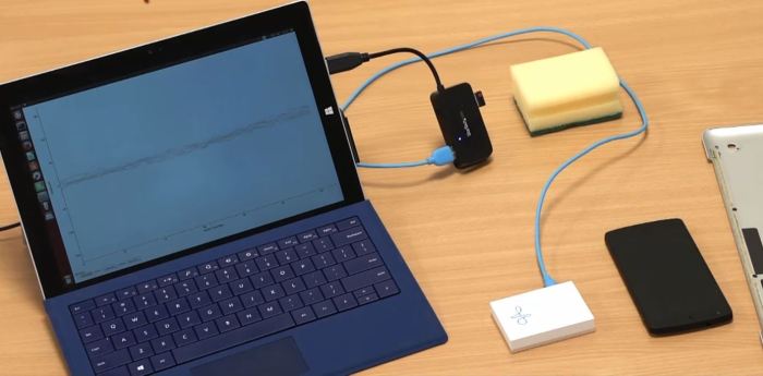 Google soli radarcat object recognition