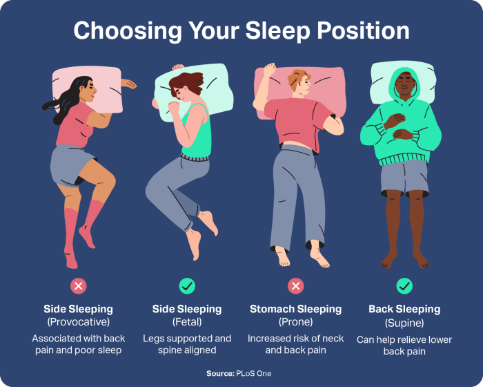 Is sleeping on your stomach really that bad