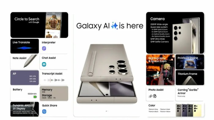 Samsung galaxy ai will be a glorious mess