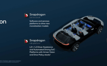 Ferrari qualcomm digital chassis partnership cockpit cars automotive