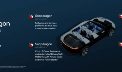 Ferrari qualcomm digital chassis partnership cockpit cars automotive