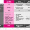 At ts plan to counter t mobile is cricket wireless unlimited