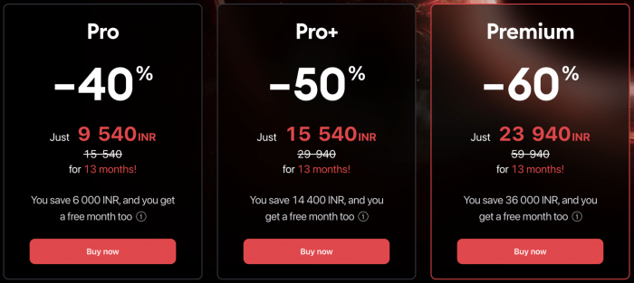 Charge e bikes are 500 off with this black friday sale