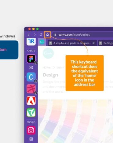 Slack keyboard shortcuts how to guide