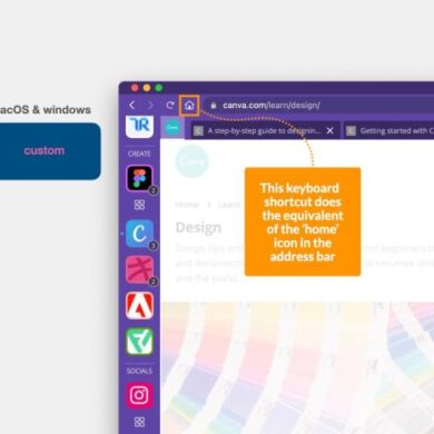 Slack keyboard shortcuts how to guide