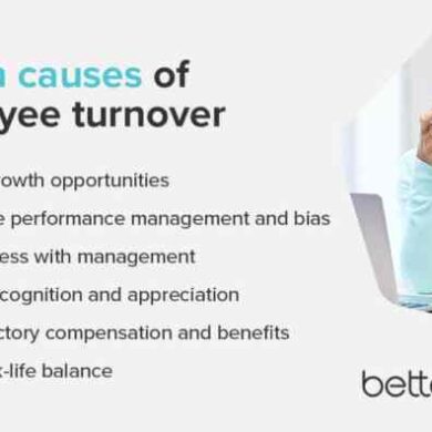 Quitting is having a moment but ditching your job can be costly right now