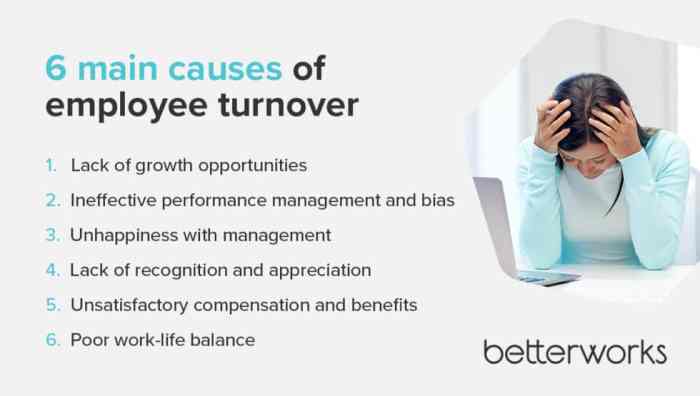 Quitting is having a moment but ditching your job can be costly right now