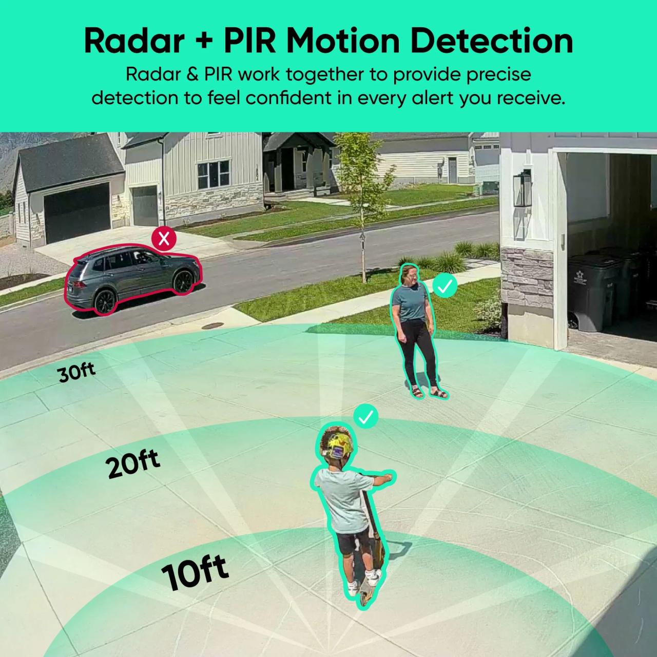 Wyze cam ai person detection free pay what you want model experiment