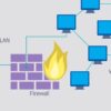 What is a virtual firewall