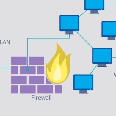 What is a virtual firewall