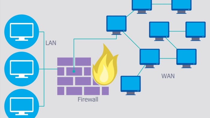 What is a virtual firewall