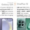 Samsung galaxy s24 ultra vs oneplus 12 which should you buy