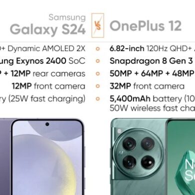 Samsung galaxy s24 ultra vs oneplus 12 which should you buy