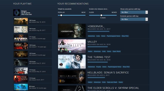 Valve steam labs interactive recommender game recommendation machine learning tool