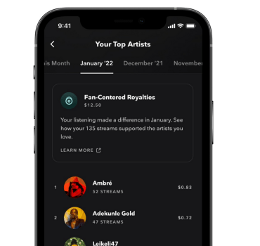 Soundcloud artist stream pay listener fan royalties