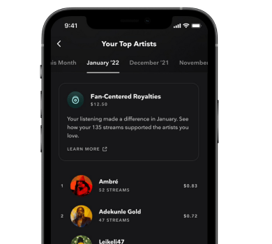 Soundcloud artist stream pay listener fan royalties