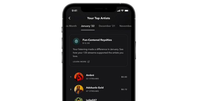 Soundcloud artist stream pay listener fan royalties