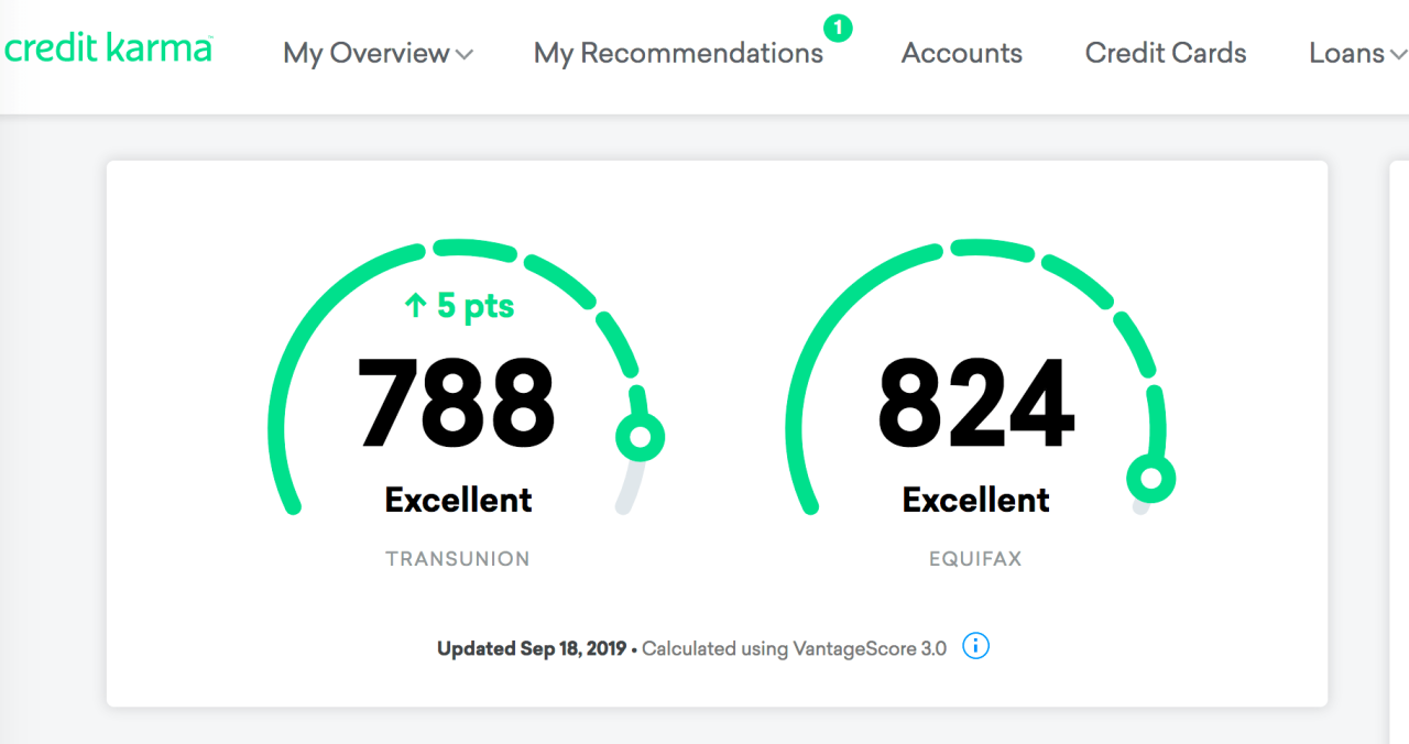 Turbo tax credit karma intuit purchase competitor credit checks