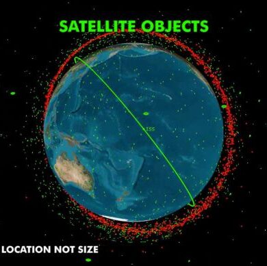 Russia asat test satellite international space station debris