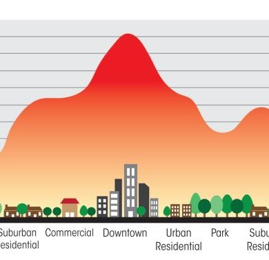 Nyc urban heat island effect thermal camera surface temperature