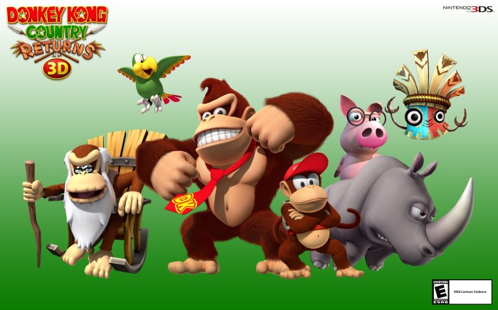 Nintendo donkey kong country returns hd team credits