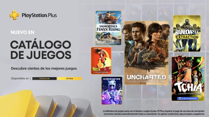 Playstation plus premium will require developers to create 2 hour game trials