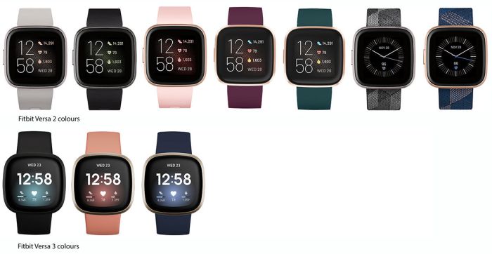 Fitbit Sense vs. Fitbit Versa 3: Which smartwatch is best for you ... Fitbit versa 3 vs fitbit versa