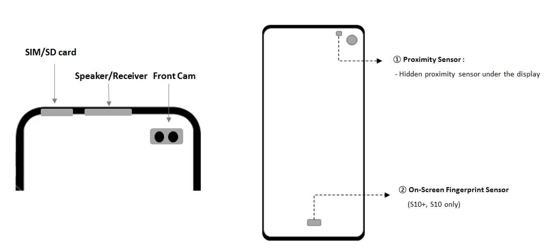 Samsung galaxy s10 plus fingerprint sensor screen reader ultrasonic protector