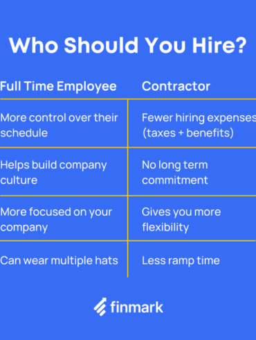 Working with contractors how to hire a qualified pro