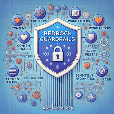 Threat vector securing ai in the enterprise