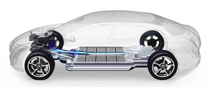 Best ev electric car