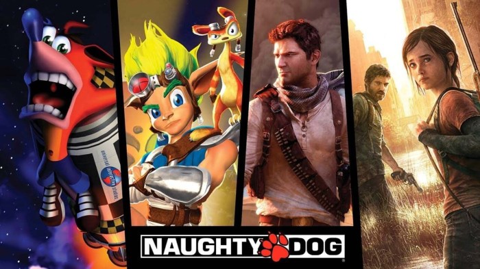 Naughty dog layoffs developers last of us multiplayer