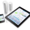 Make your home smarter weather tracking netatmo 20