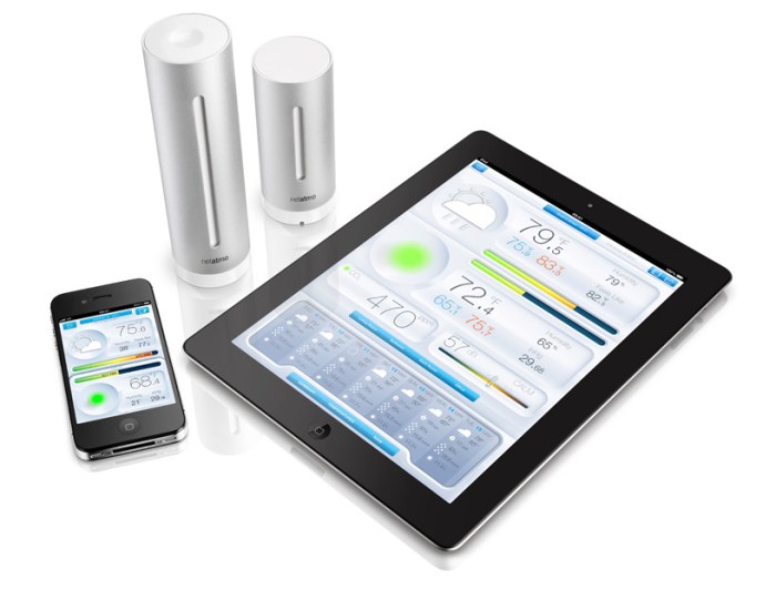 Netatmo Weather Station review: a weather station for connected homes ... Make your home smarter weather tracking netatmo 20