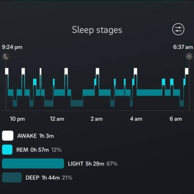 Apple watch vs oura ring which is the better sleep tracker